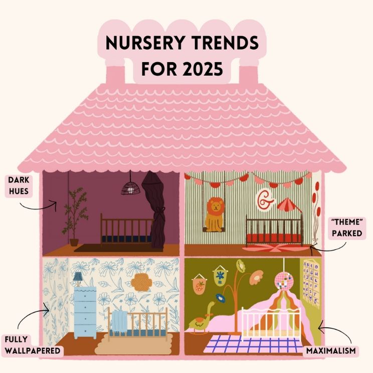 Nursery Trends for 2025 We Can’t Get Enough Of - Home Network