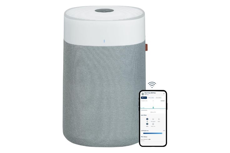 BLUEAIR Air Purifiers for Large Home Room